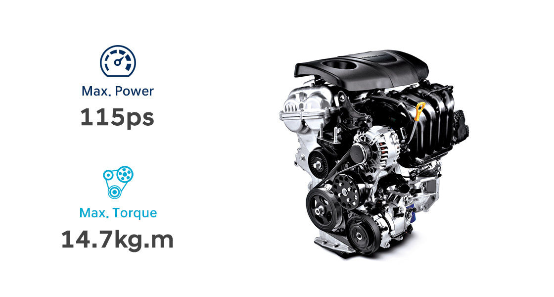 Hyundai Accent performance
