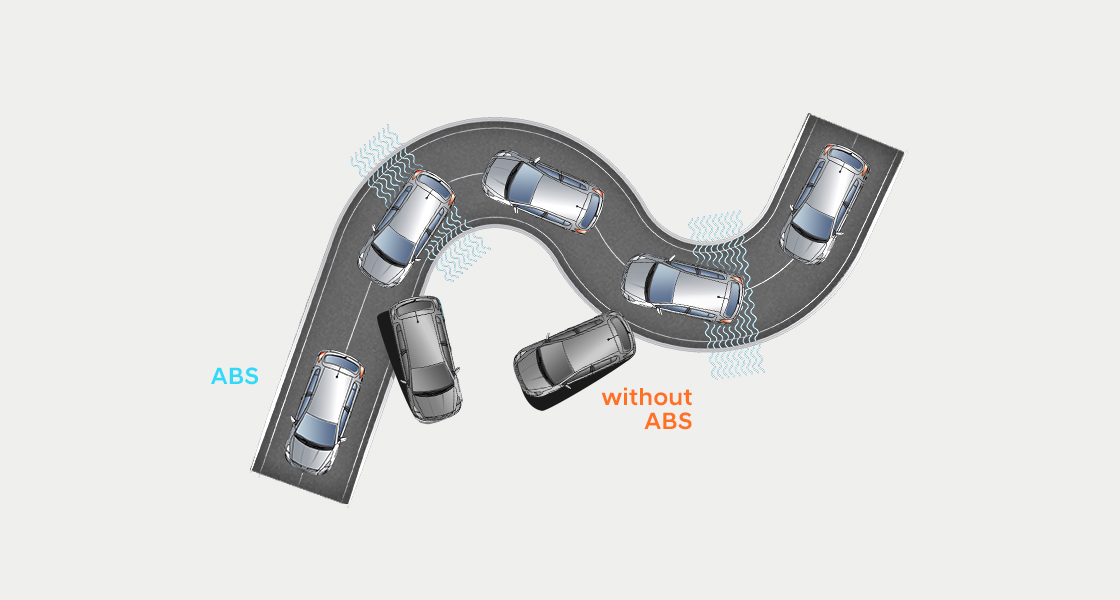 Hyundai Grand i10 safety