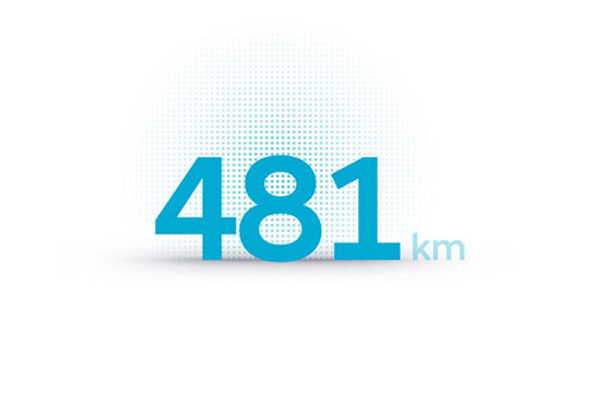 Hyundai IONIQ 5 technology