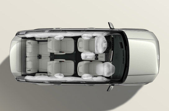 Hyundai Santa Fe safety