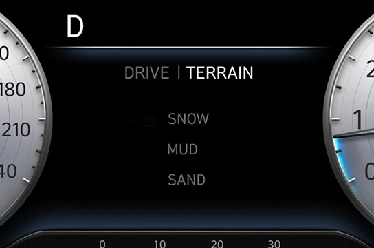 Hyundai Tucson performance